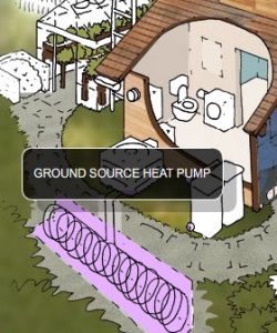 Ground Source Heat Pump