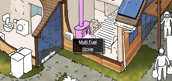 Multifuel Stove